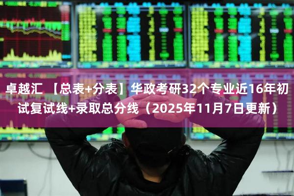 卓越汇 【总表+分表】华政考研32个专业近16年初试复试线+录取总分线（2025年11月7日更新）